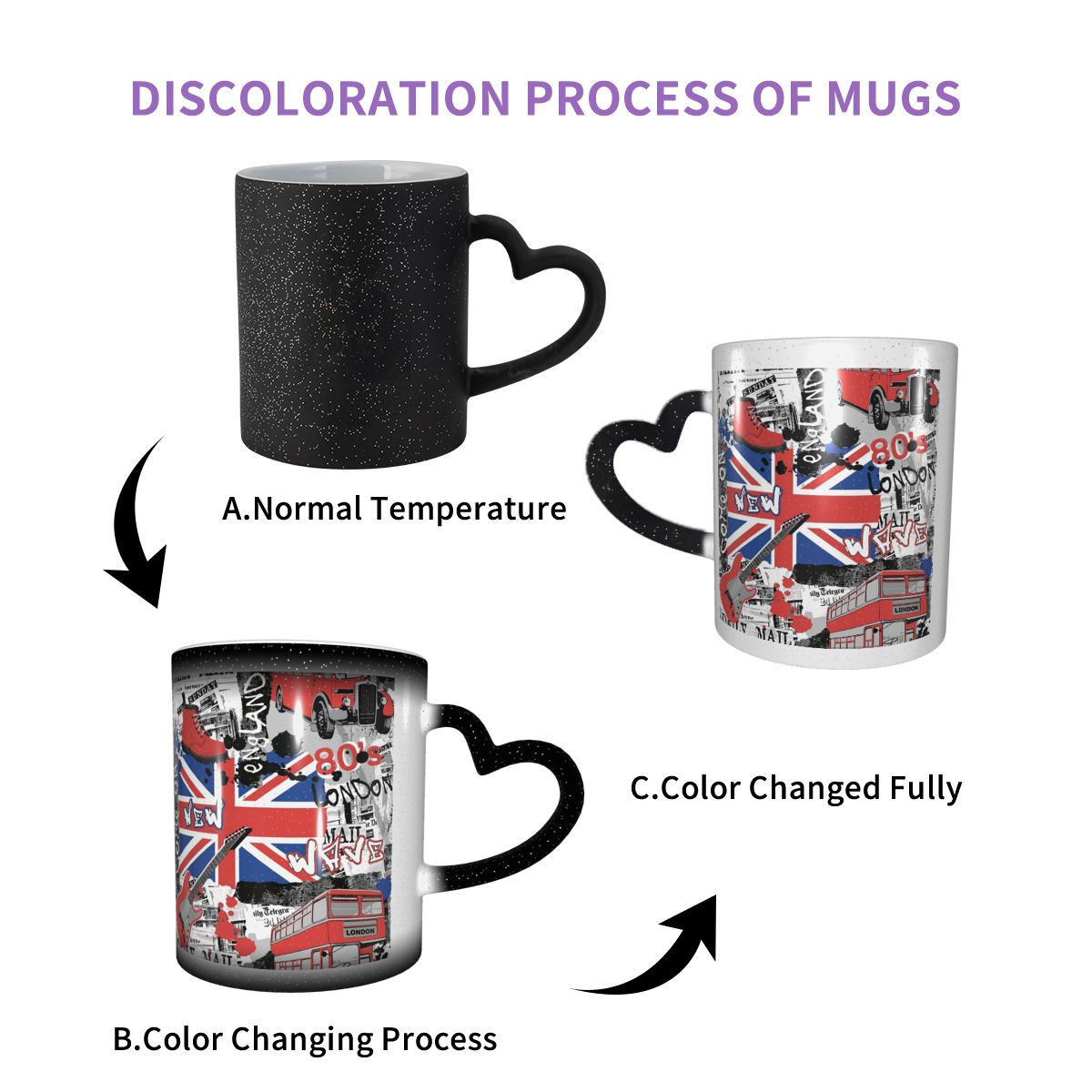 Union Jack Flag Of The UK Mug  - Coffee Tea Uk ulasan dan harga
