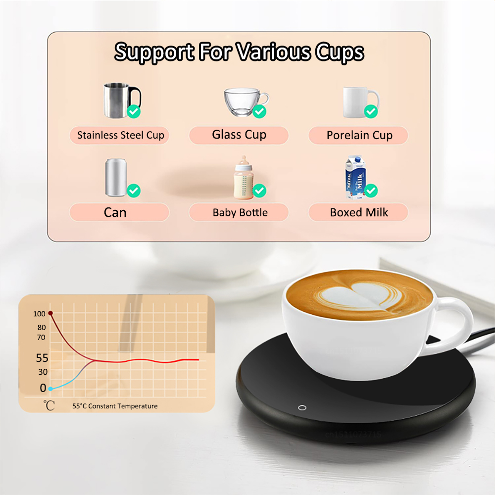 USB Cup Warmer Electric Heatin - Coffee Tea Warmer ulasan dan harga